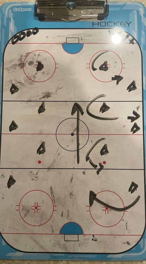 Trimble's Drill of the Day - Slalom Skating/ Skills Warmup - The Hockey Focus