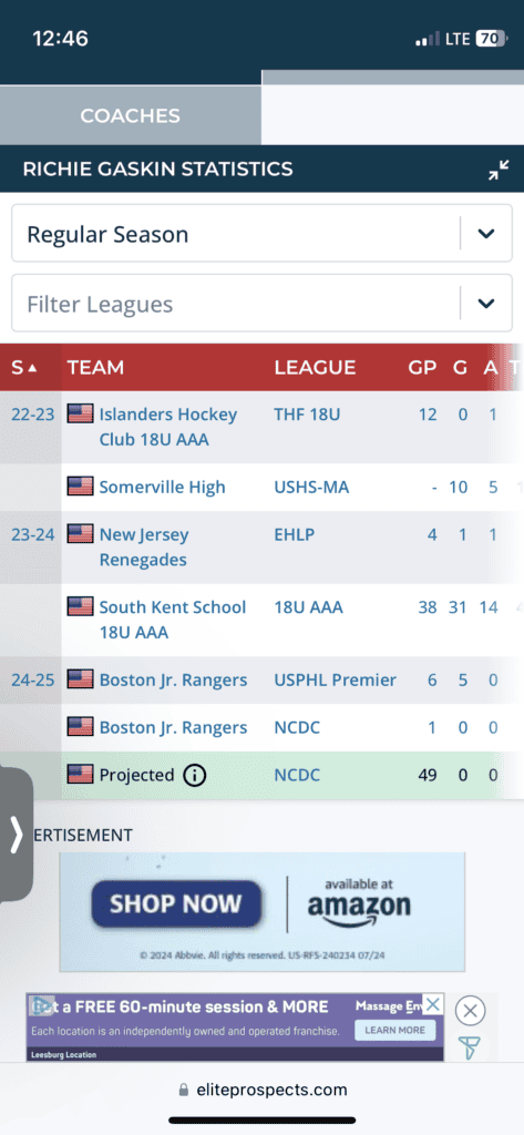 USPHL Premier vs EHL Premier - Who's Better? Compare The Data - The Hockey Focus