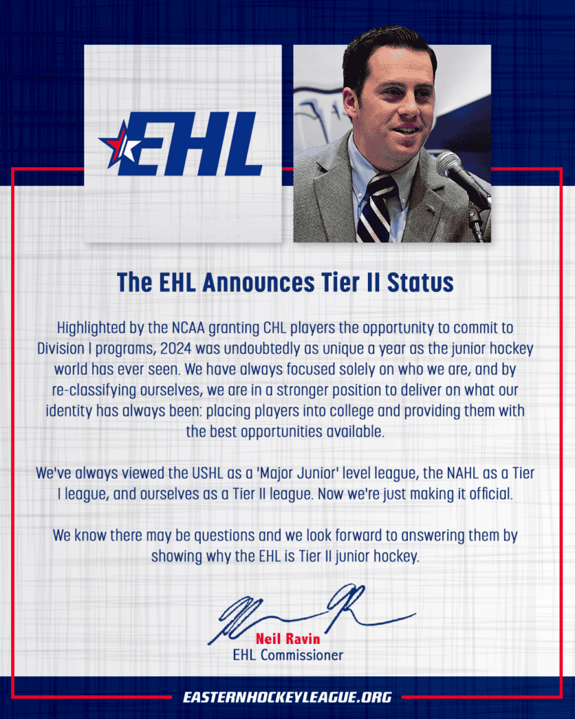 Eastern Hockey League Re- Classifies as Tier II - The Hockey Focus